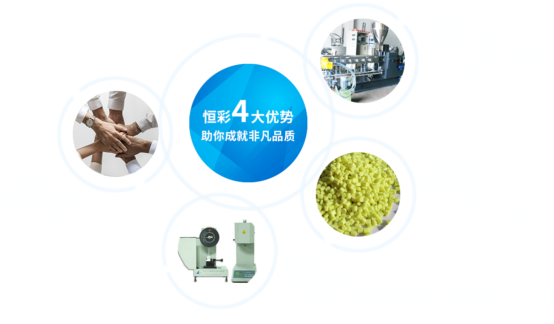 丙綸色母粒，丙綸紡絲母粒，無(wú)紡布色母粒，流延色母粒，功能母粒，上虞市恒彩塑染有限公司